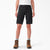 Black (BKX)